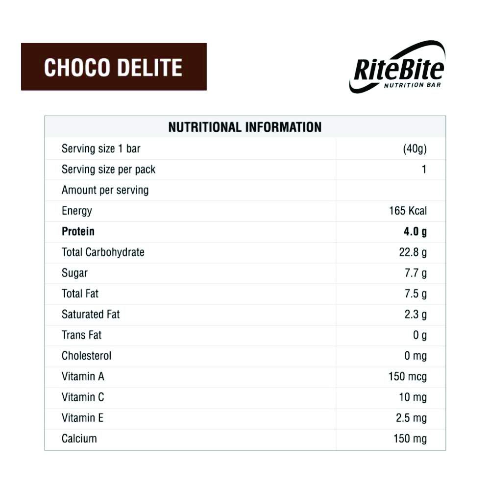 RiteBite Choco Delight 4g Protein Energy Bar 40 g Combo