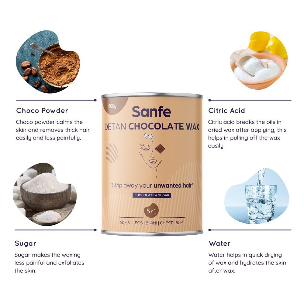 Sanfe Detan Chocolate Wax