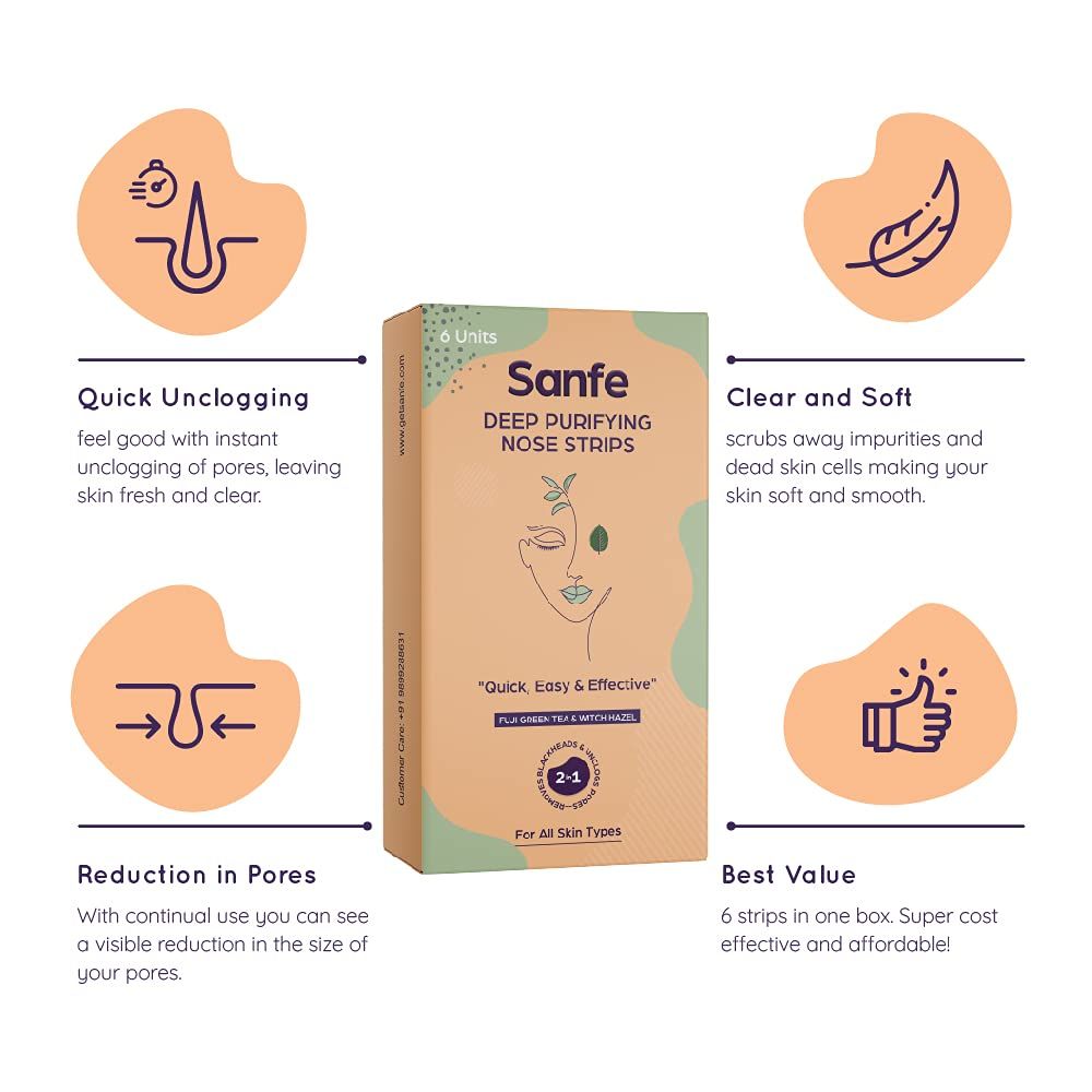 Sanfe Deep Purifying Nose Strips For Women With Fuji Green Tea & Witch Hazel Extracts