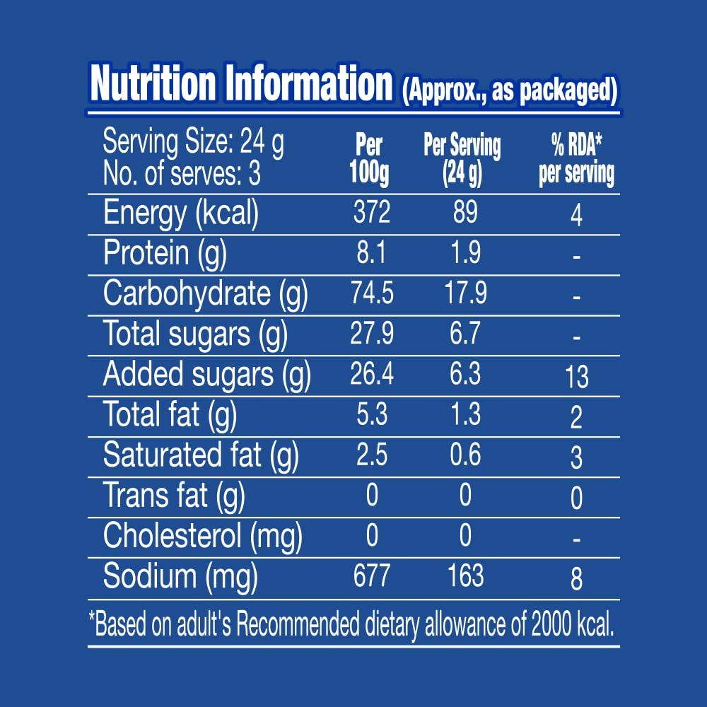 Pillsbury Pancake Mix - Chocolate 80 g Combo