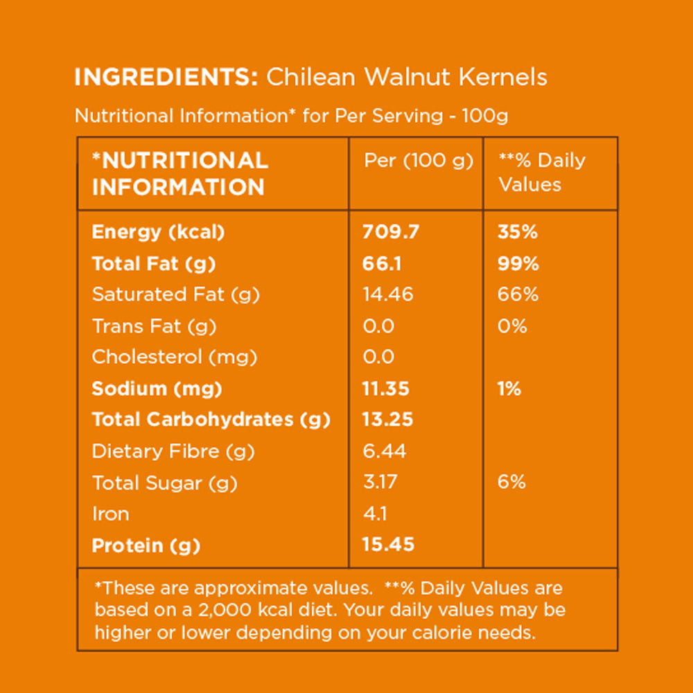 Open Secret Premium Walnut Kernels (Akhrot) 500 g X 2 Combo