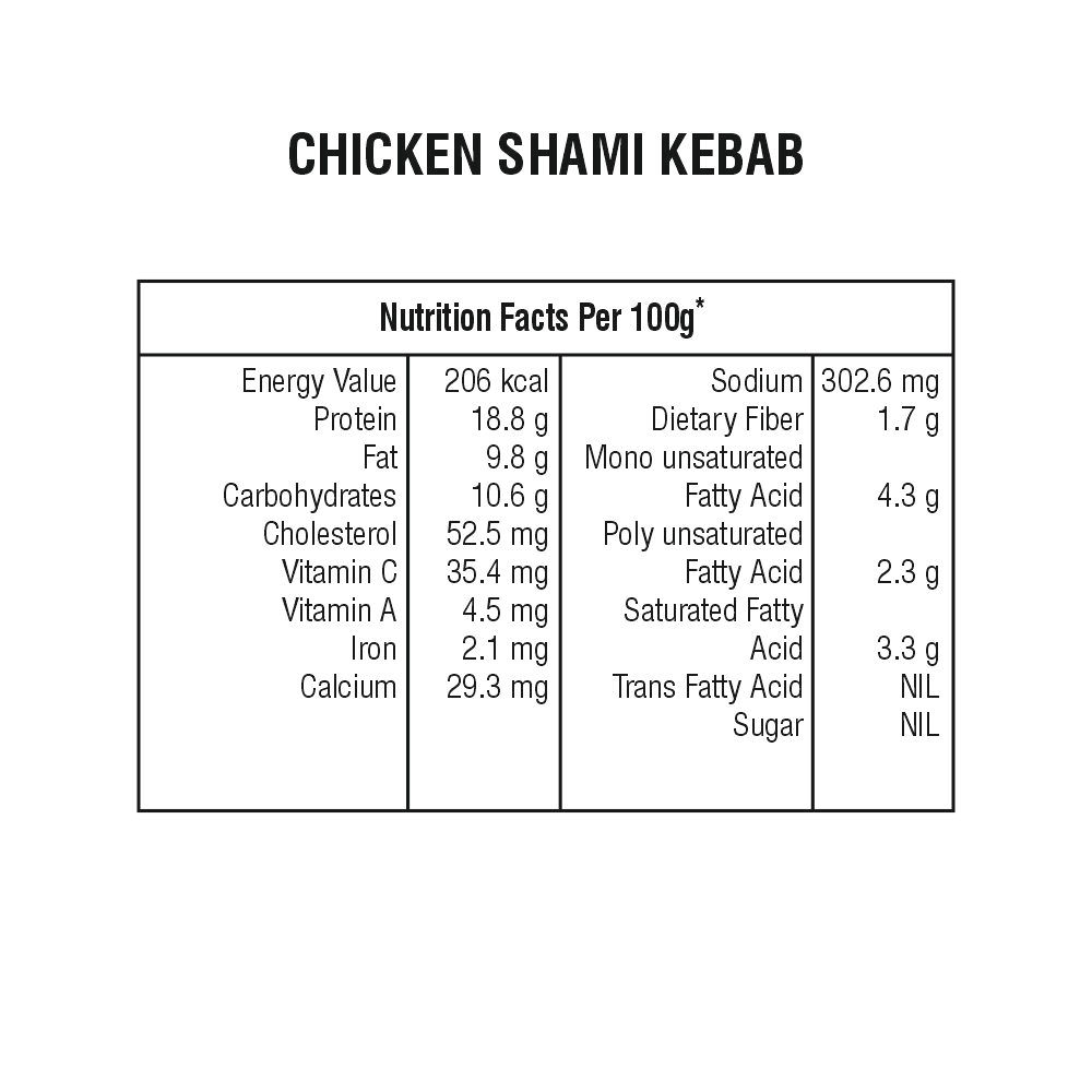 Zorabian Chicken Shami Kebab