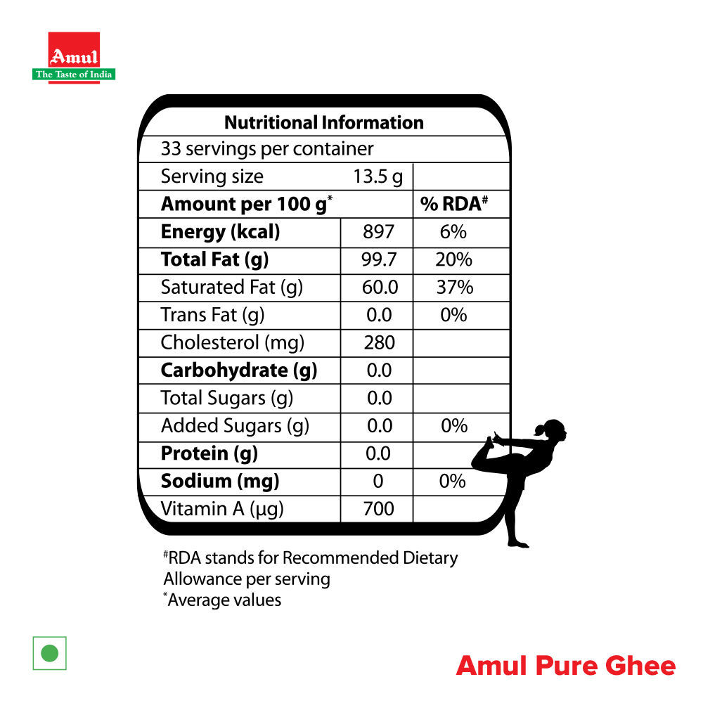 Amul Pure Ghee Pouch 1 l Combo