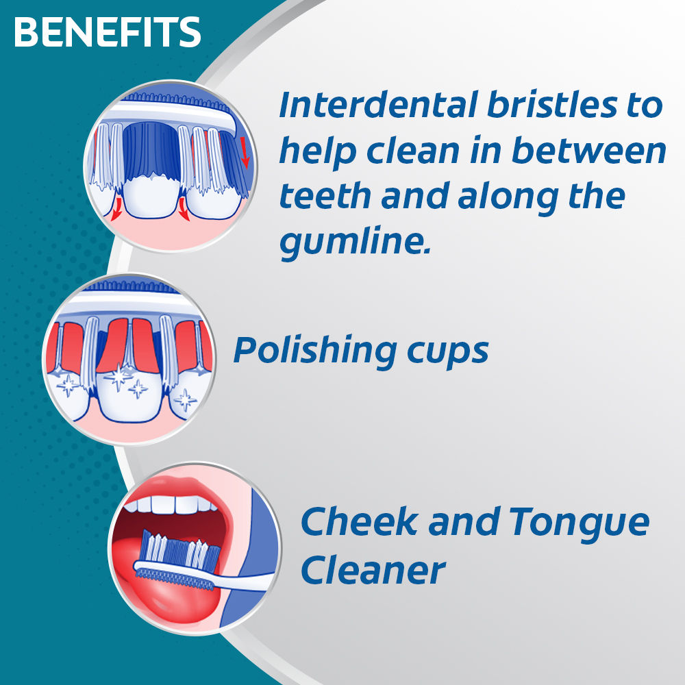Colgate 360 Whole Mouth Clean Toothbrush (Buy 2 Get 1 Free)