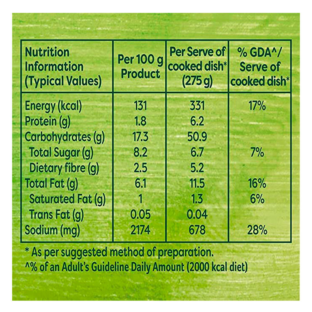 Knorr Schezwan Sauce 200 g Combo