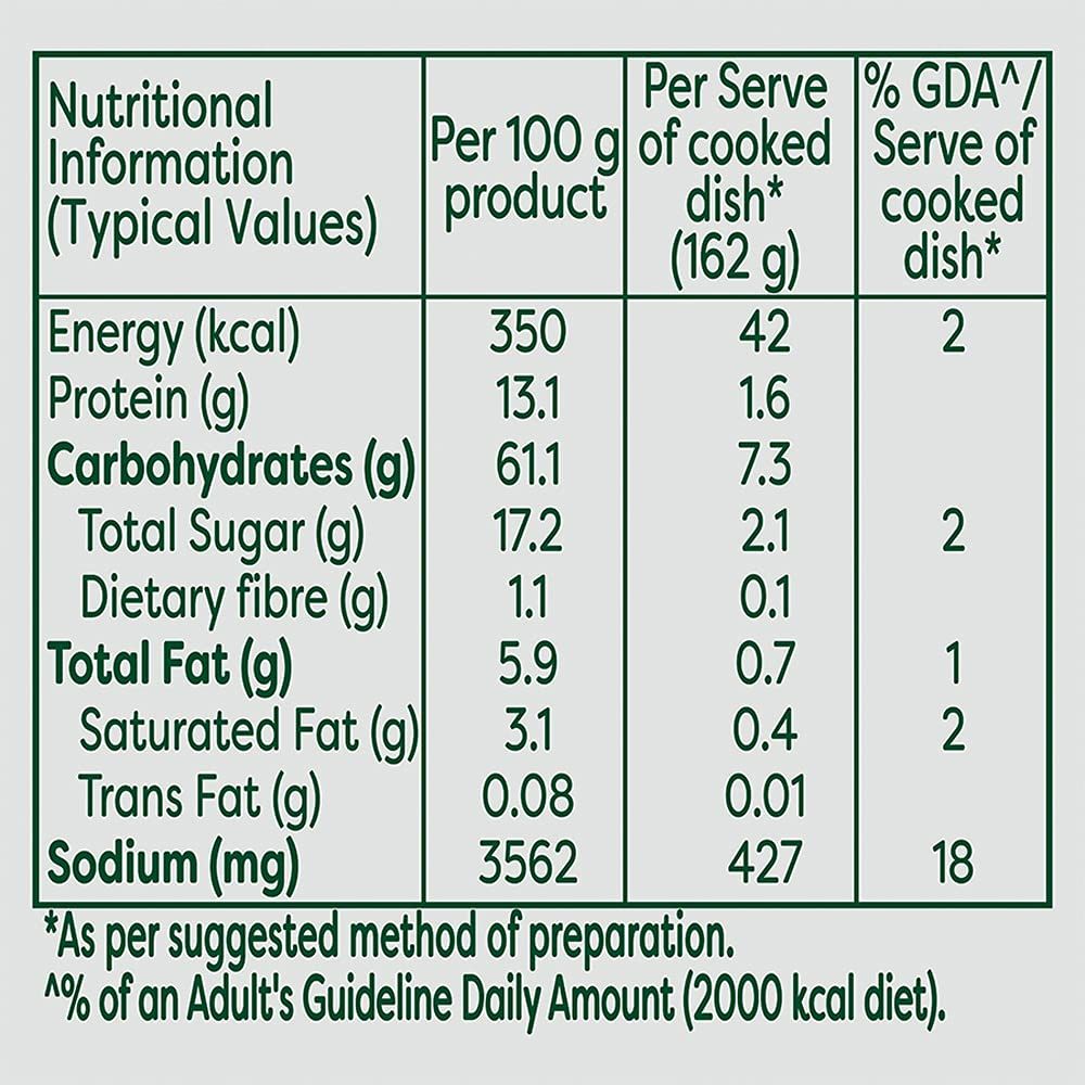 Knorr International Italian Mushroom Soup 46 g Combo