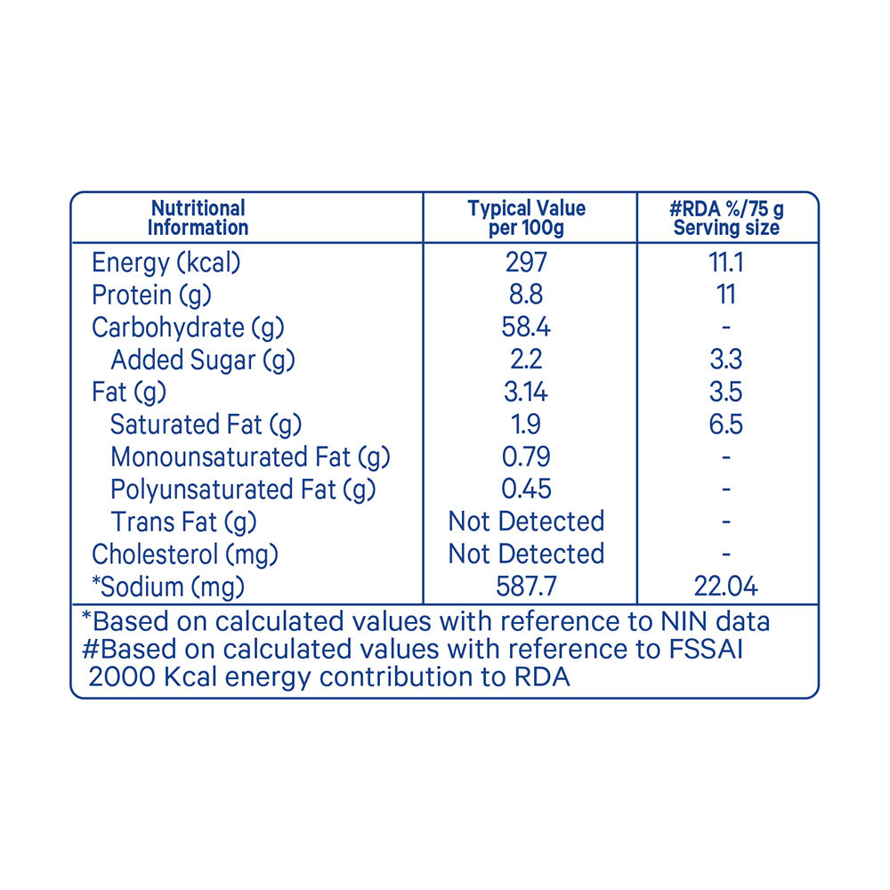 Modern Medium Crust Pizza Base 150 g Combo