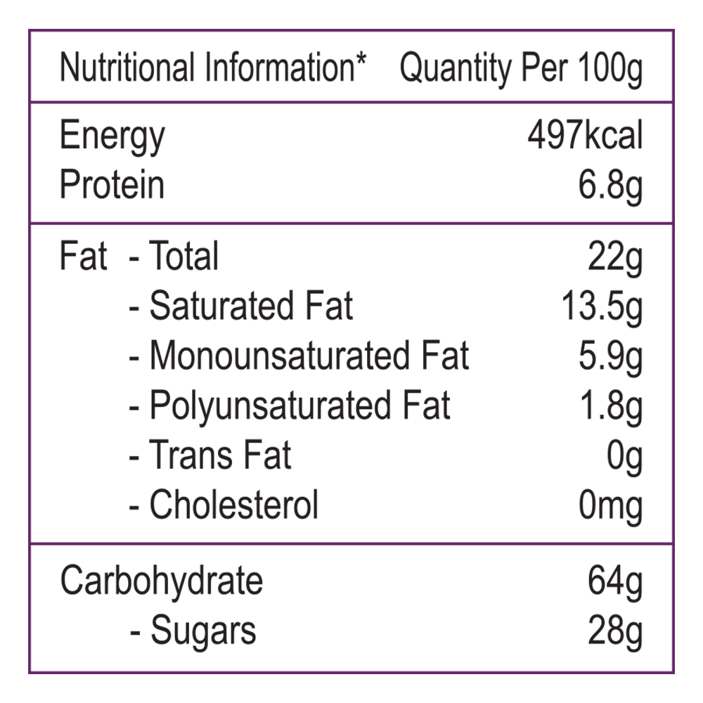 UNIBIC Choco Nut Cookies Combo