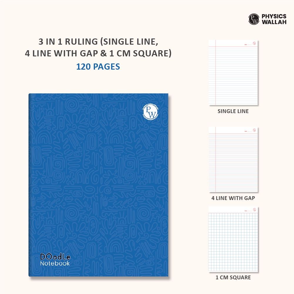 PW Doodle Notebook | 120 pgs | Single Line, 4 Line with Gap & 1 cm Square | Set of 6 | Blue
