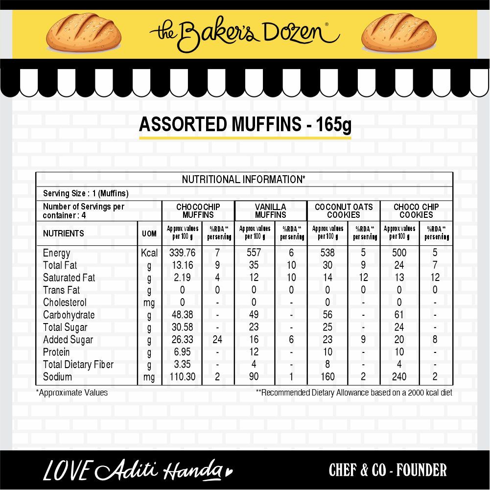 The Baker's Dozen Assorted Muffins