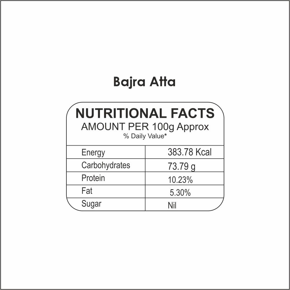 Bhagirathi Bajra Atta