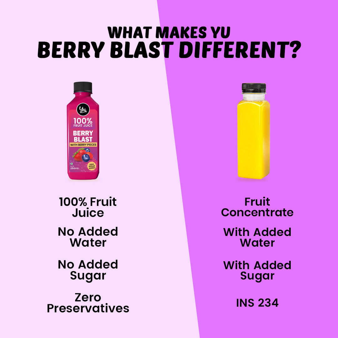 Yu Berry Blast 100% Fruit Juice With Berry Pieces