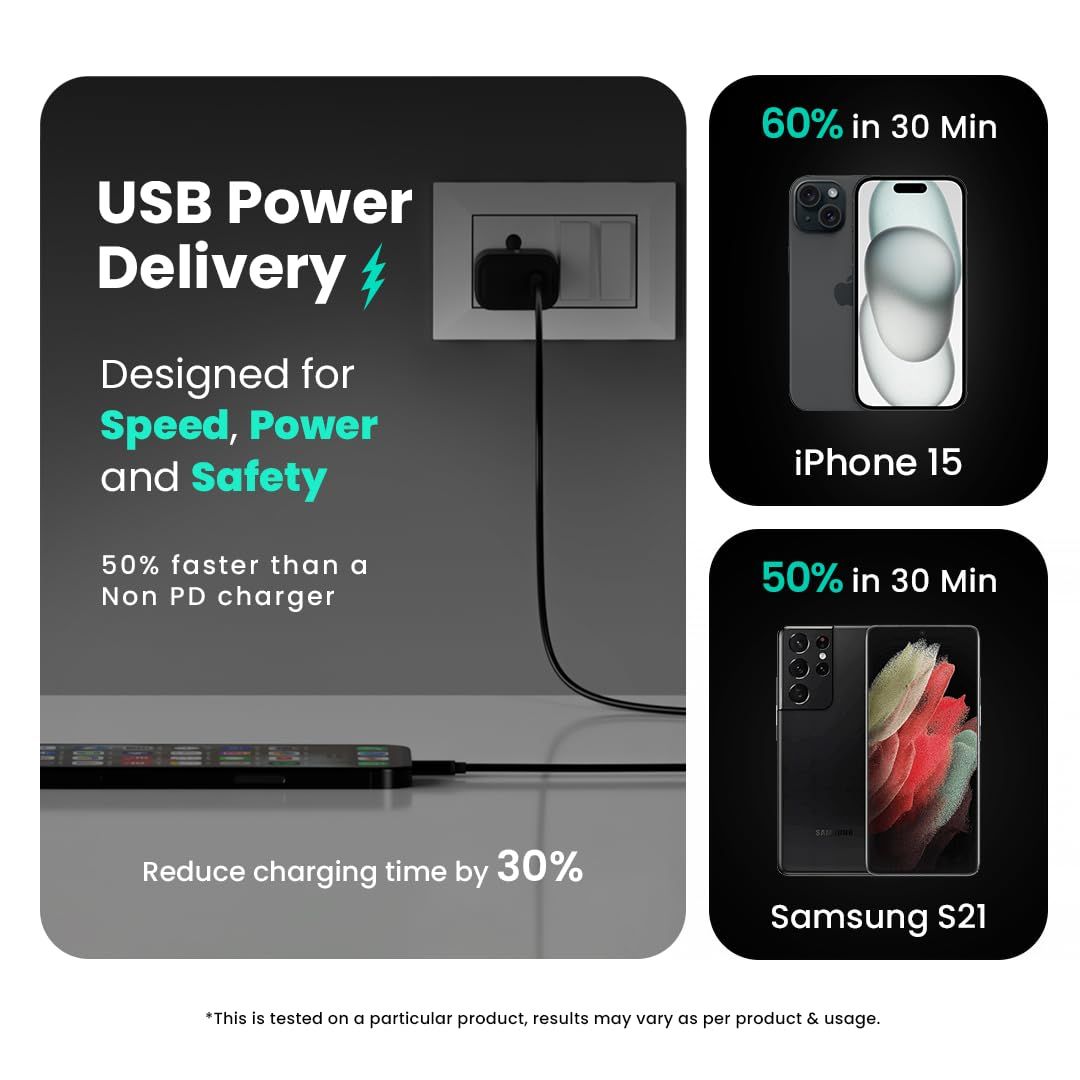 Hammer 25W Fast Type C Travel Adaptor For Samsung And Iphone With Pd & Pps Without Cable - Black