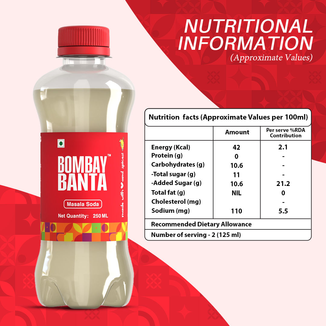 Bombay Banta - Masala Soda(250ml) & Bombay Banta Lemon Soda(250ml) Combo