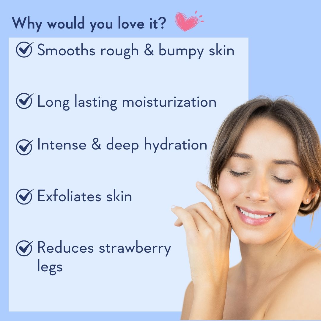 Wishcare 10% AHA + 1% BHA Body Lotion Smooths Rough & Bumpy Skin With Grapefruit & Blueberry