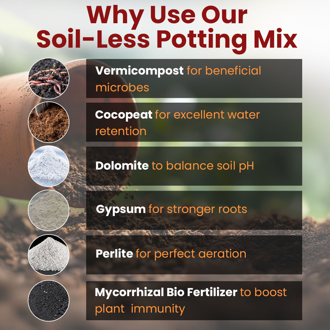 Garden Genie Potting Soil Mix for plants | Organic Garden Plant Soil for All Types of Plants