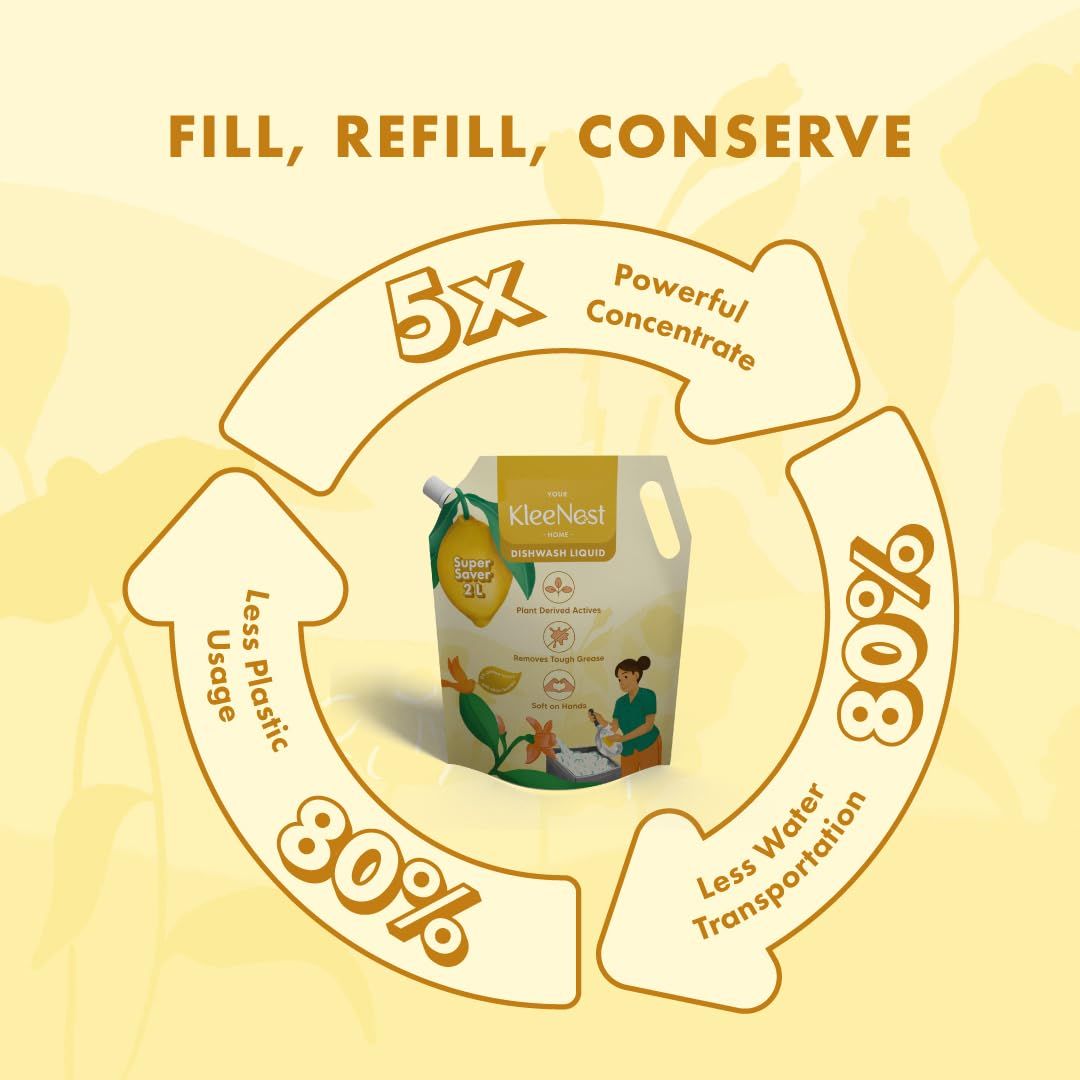 Kleenest Plant Based Soft On Hands Dishwash Liquid Refill