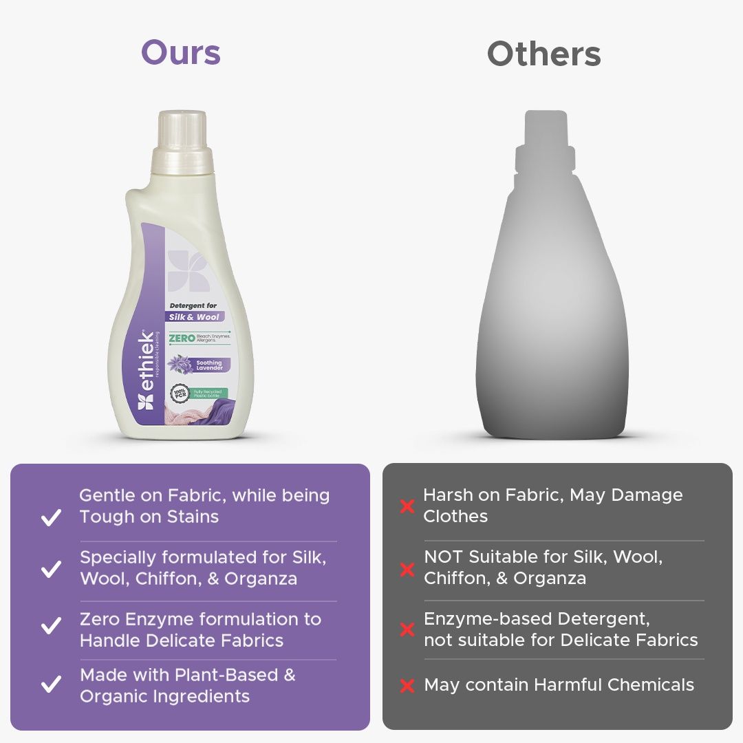 Ethiek Silk and Wool Detergent Liquid