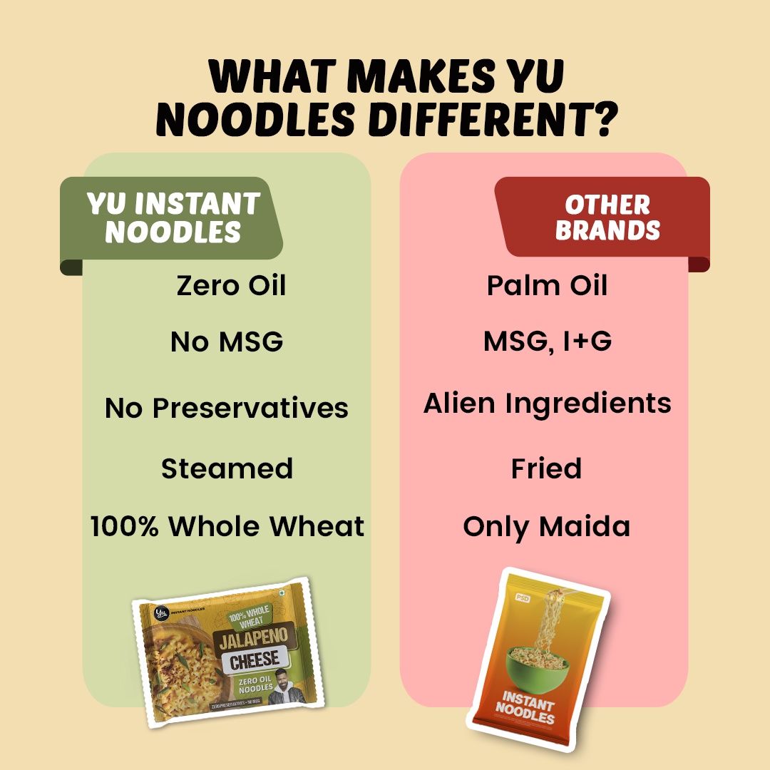 Yu Jalapeno Cheese - 100% Whole Wheat Instant Noodles | Pack Of 2 140 g X 3 Combo