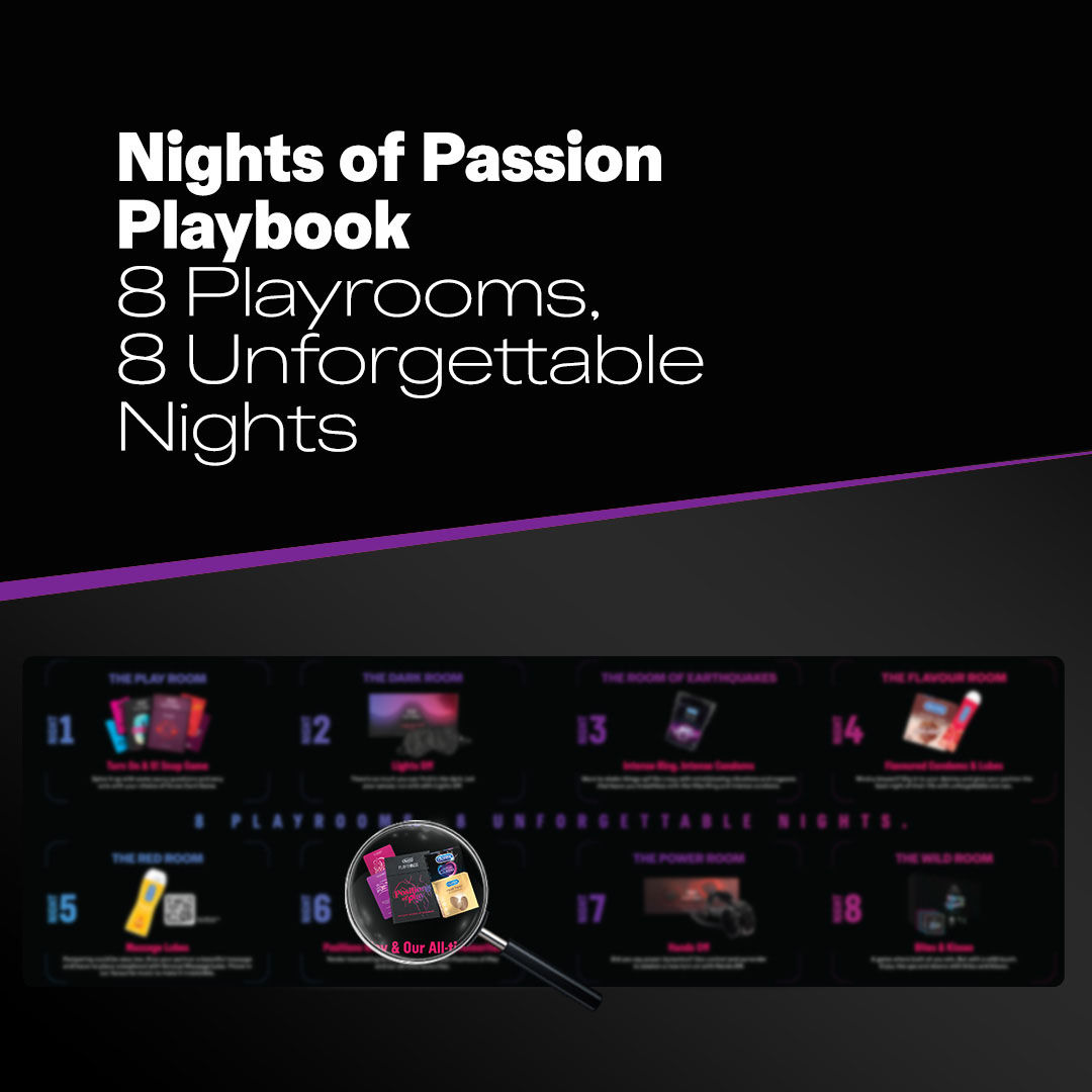 Durex Playkit - Lovecation