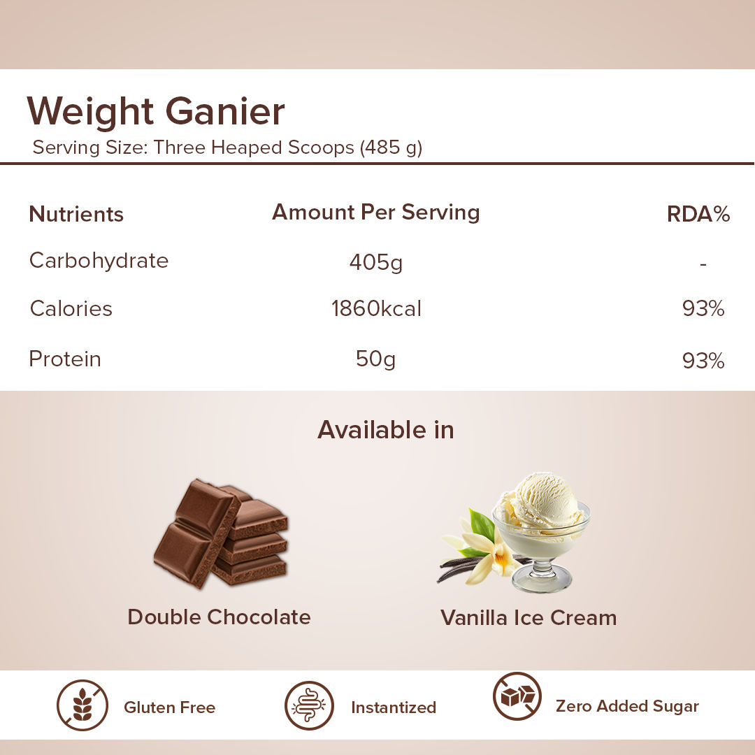 Gnc Pro Performance Weight Gainer & Black Shaker Combo Double Chocolate