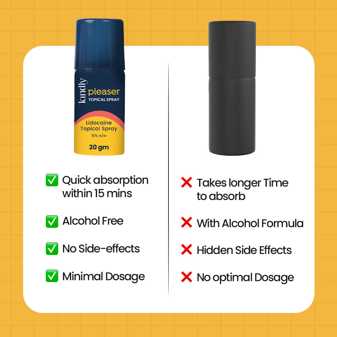 Kindly Health Pleaser Delay Spray