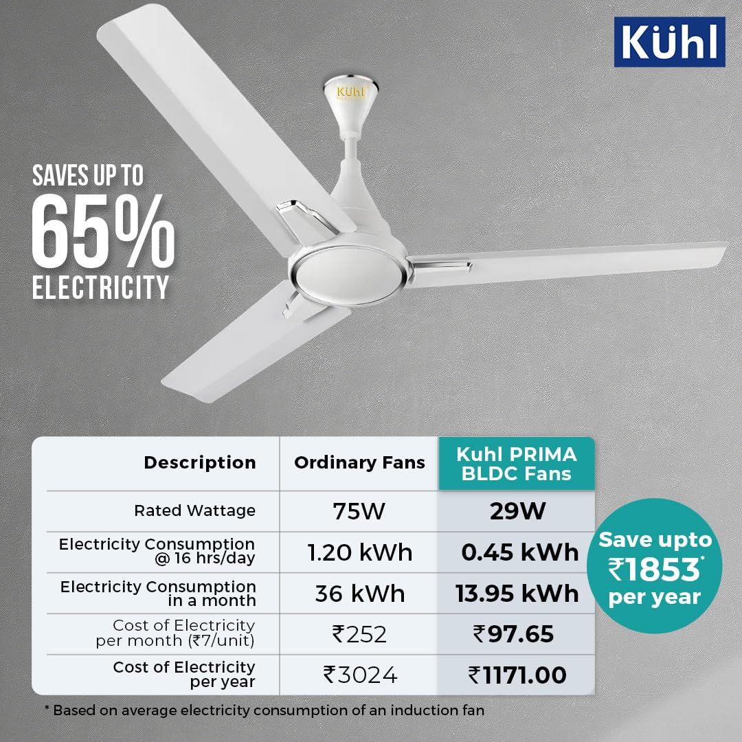 Kuhl Prima A1 BLDC Ceiling Fan, 1200mm, 5 Star, Remote Control, White