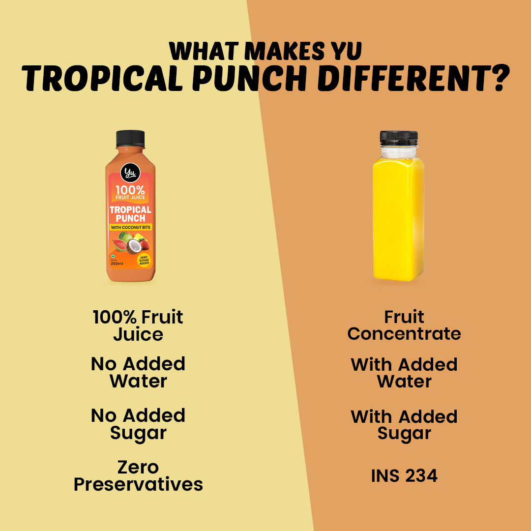 Yu Tropical Punch 100% Mixed Fruit Juice With Coconut Bits
