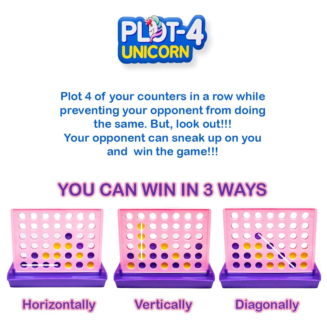 Ratna's Plot-4 Unicorn