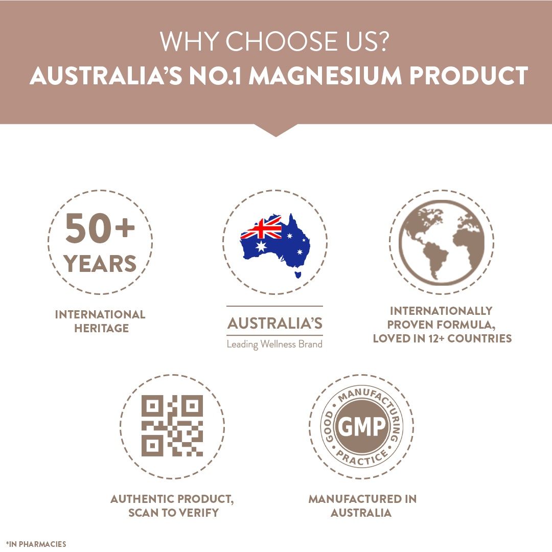 Swisse Magnesium For, Sound Sleep & Stress Relief - Supports Relaxing, Calming - 60 Tablets