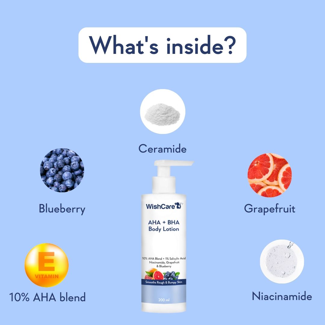 Wishcare 10% AHA + 1% BHA Body Lotion Smooths Rough & Bumpy Skin With Grapefruit & Blueberry