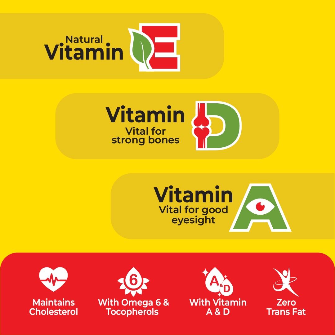 Be-Rite Ref.Sunflower Oil 2 L