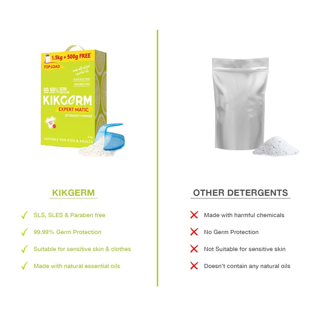 Kikgerm Expert Matic Top Load Detergent Powder