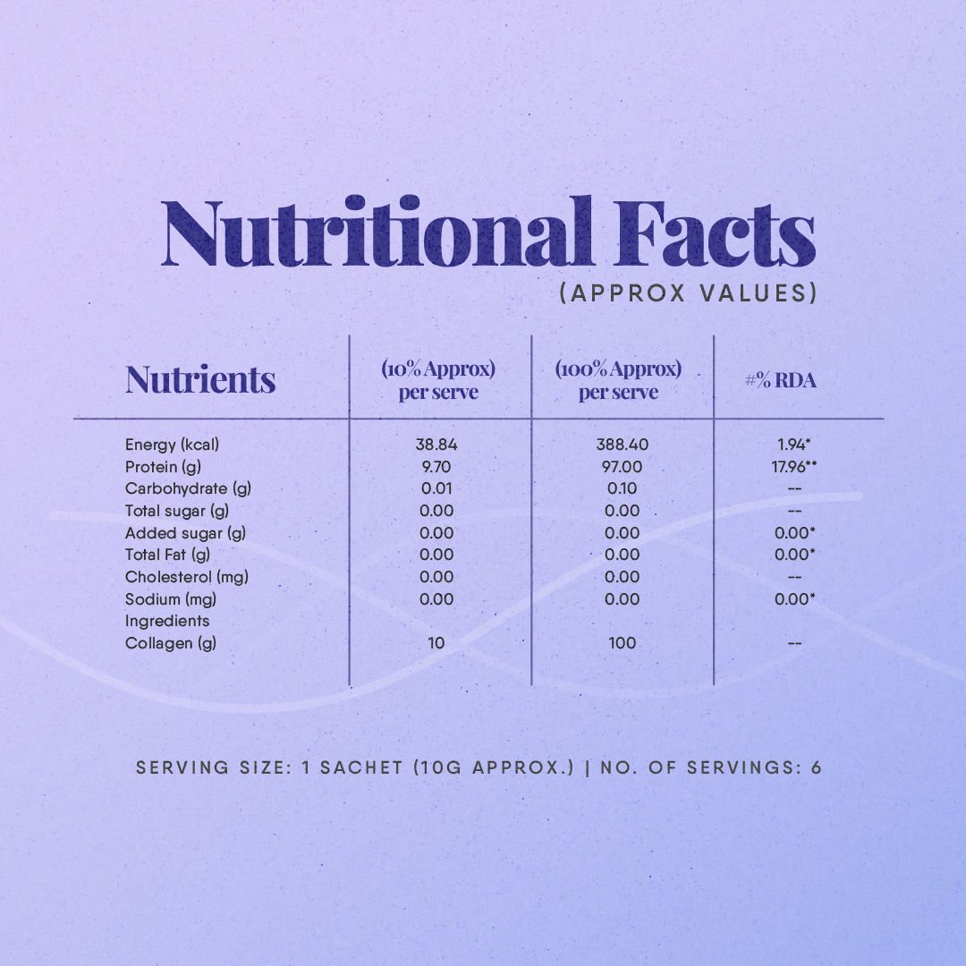 Trunativ Advanced Collagen Peptides - Unflavoured (10Gx6 Sachets)
