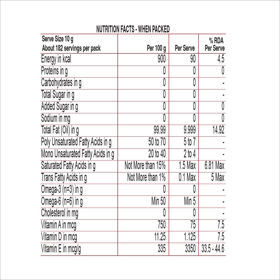 Be-Rite Ref.Sunflower Oil 2 L