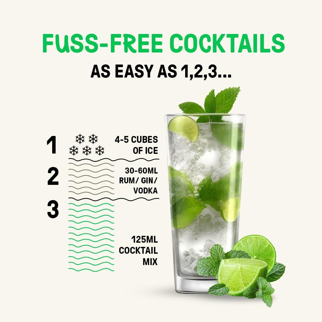 Tipsy Tiger - Orange & Kaffir Lime Mojito Cocktail Mixer(250ml), Tipsy Tiger Sunny Margarita With Meyer Lemon(250ml) & Tipsy Tiger Classic Mojito With Lemon & Mint(250ml) Combo