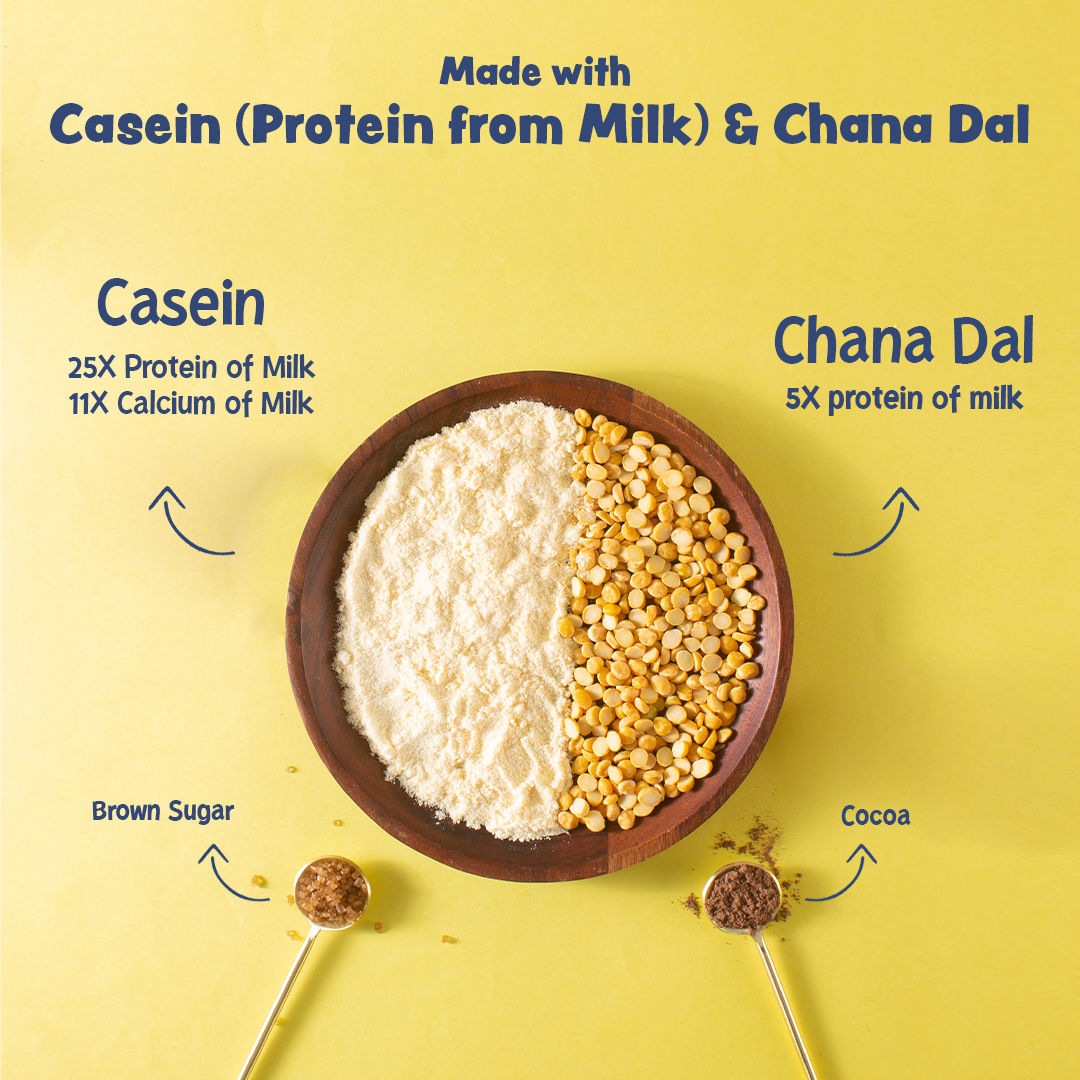 TruVitals Protein Diskettes