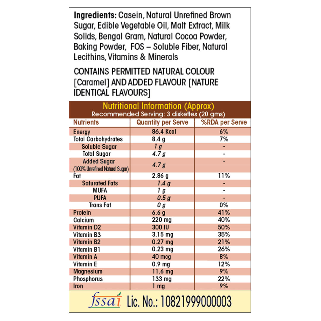 TruVitals Protein Diskettes