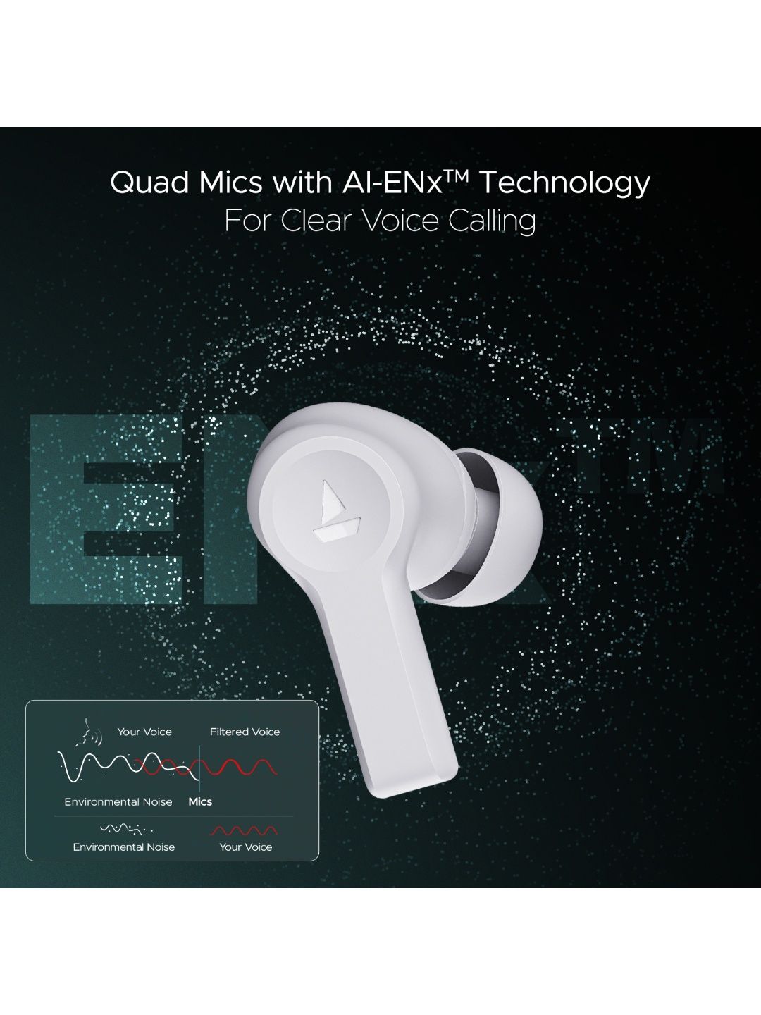 boAt Airdopes Flex 454 Anc Tws Earbuds W/smart Features, Anc, 60hrs Playback(Zinc White)