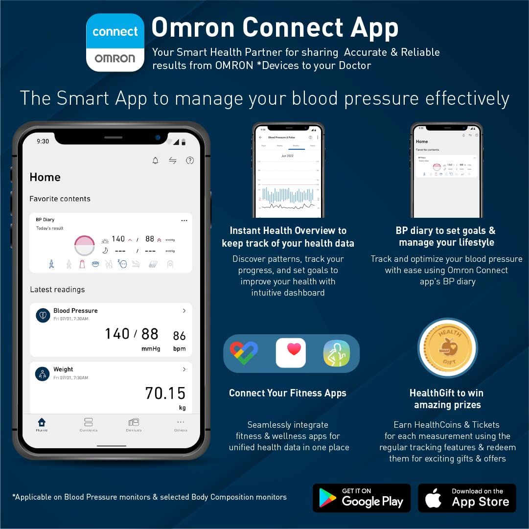 Omron Automatic Blood Pressure Monitor (Hem-7124)