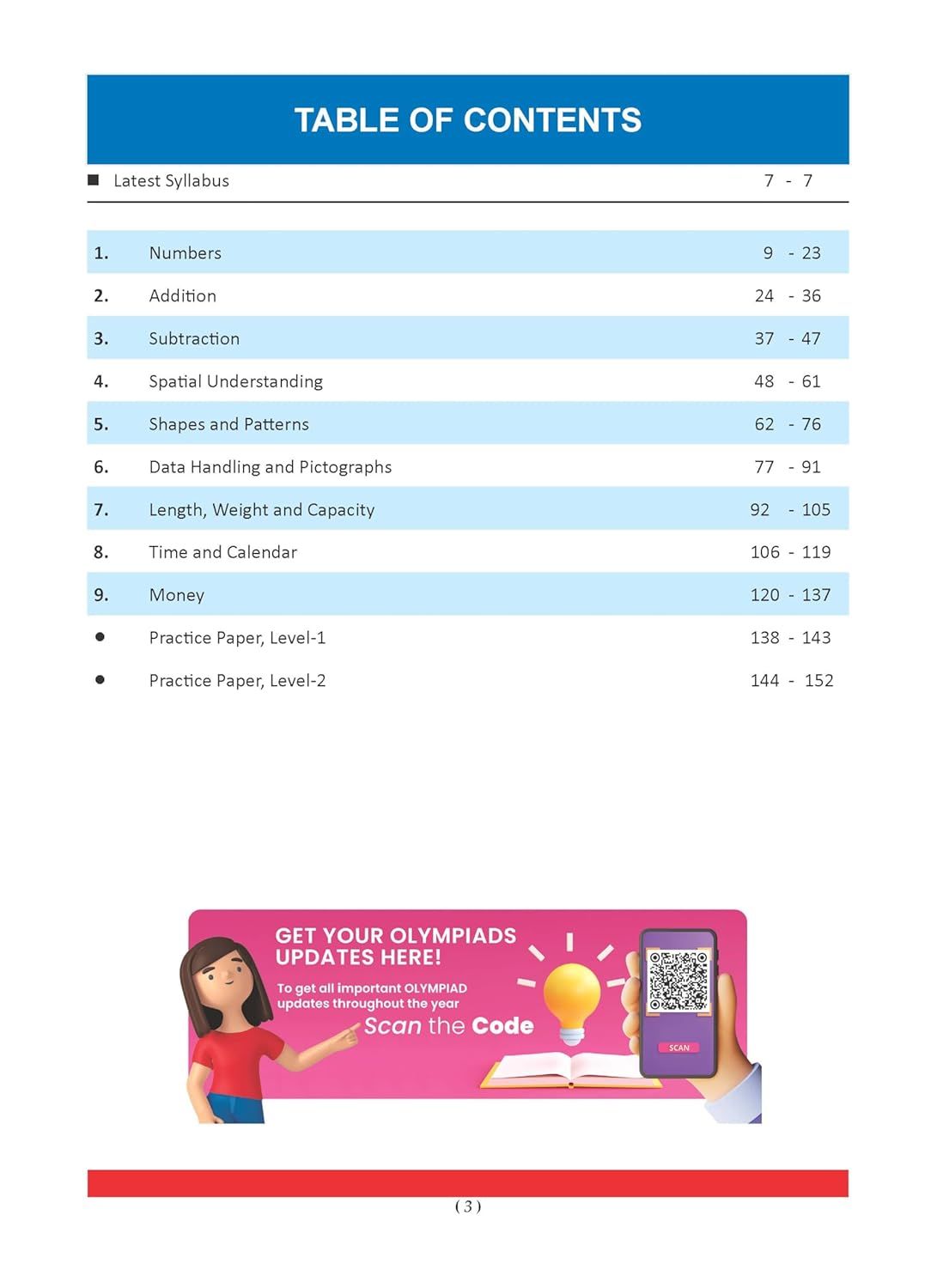 Oswaal One For All Olympiads Previous Year Solved Papers Class 1 Mathematics For 2025 Exam