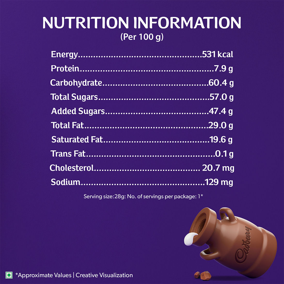 Cadbury Dairy Milk Chocolate Bar Combo