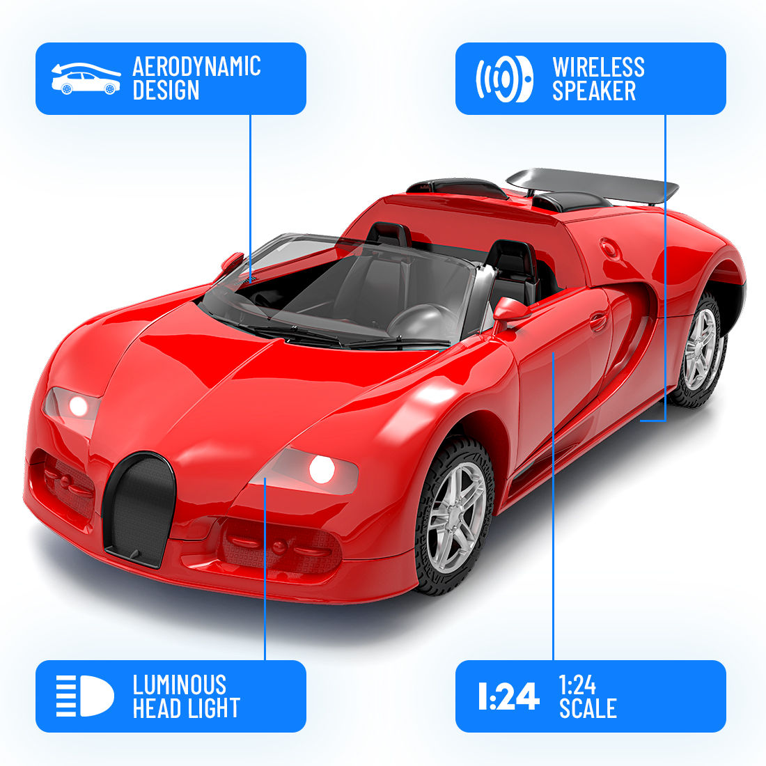 Mirana Chaser Model A Remote App car with bluetooth speaker (Blue)