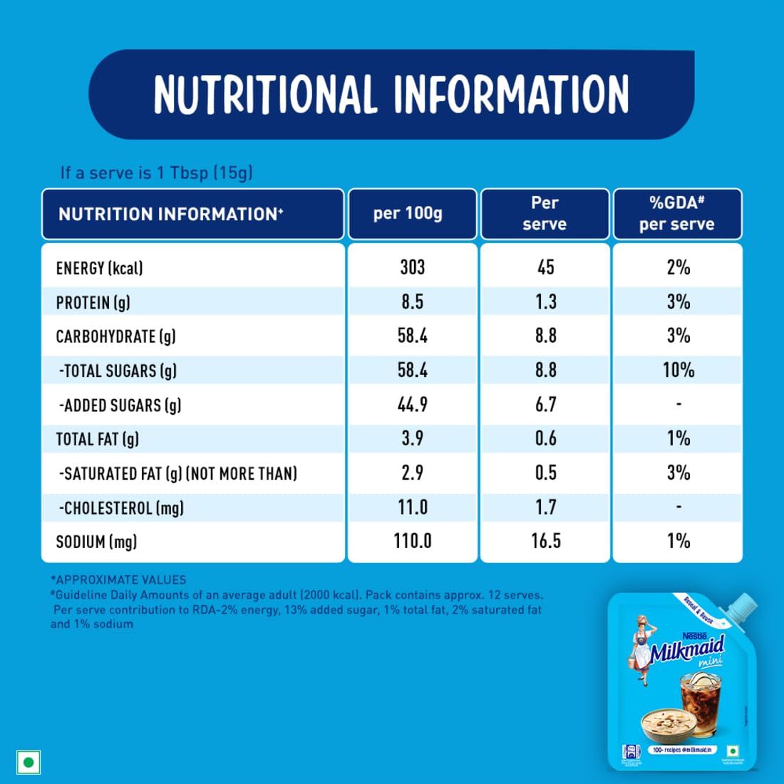 Nestle Milkmaid Mini | Sweetened Liquid Condensed Milk | No Artificial Preservatives | Easy Pour Pack Combo