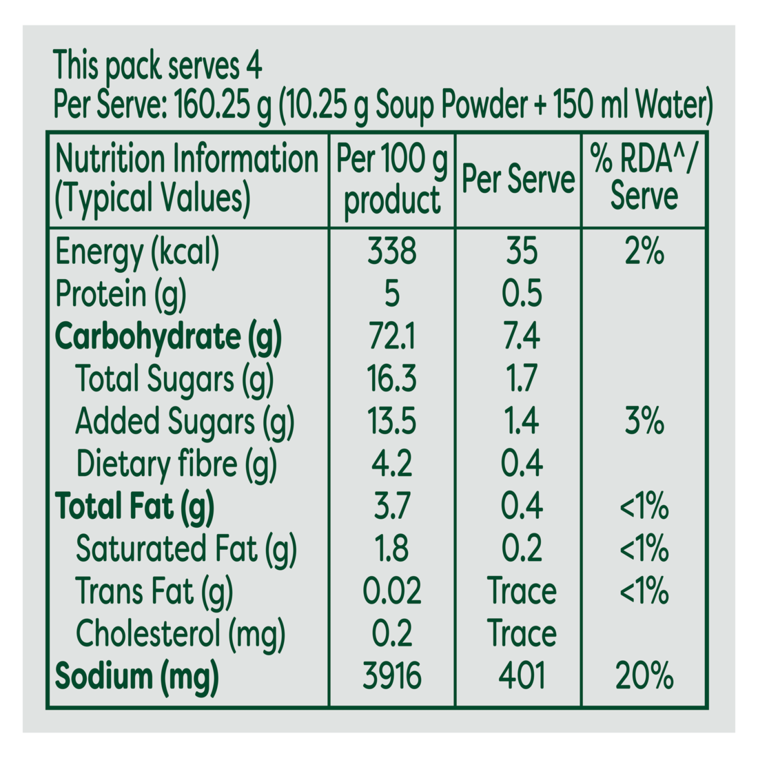 Knorr Chinese Hot And Sour Veg Soup 41 g Combo