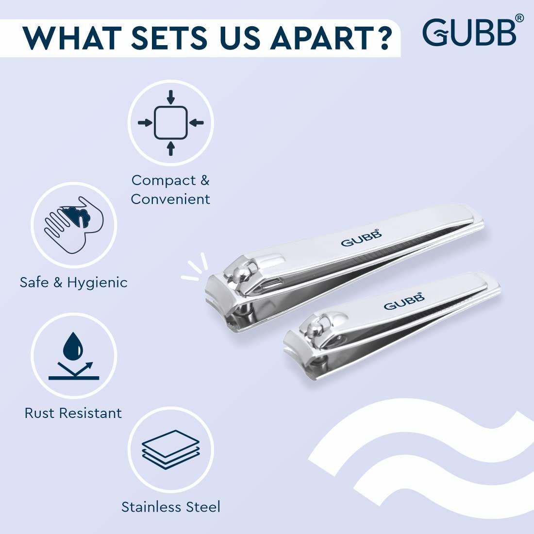 GUBB Nail Clipper Set (Large & Medium)