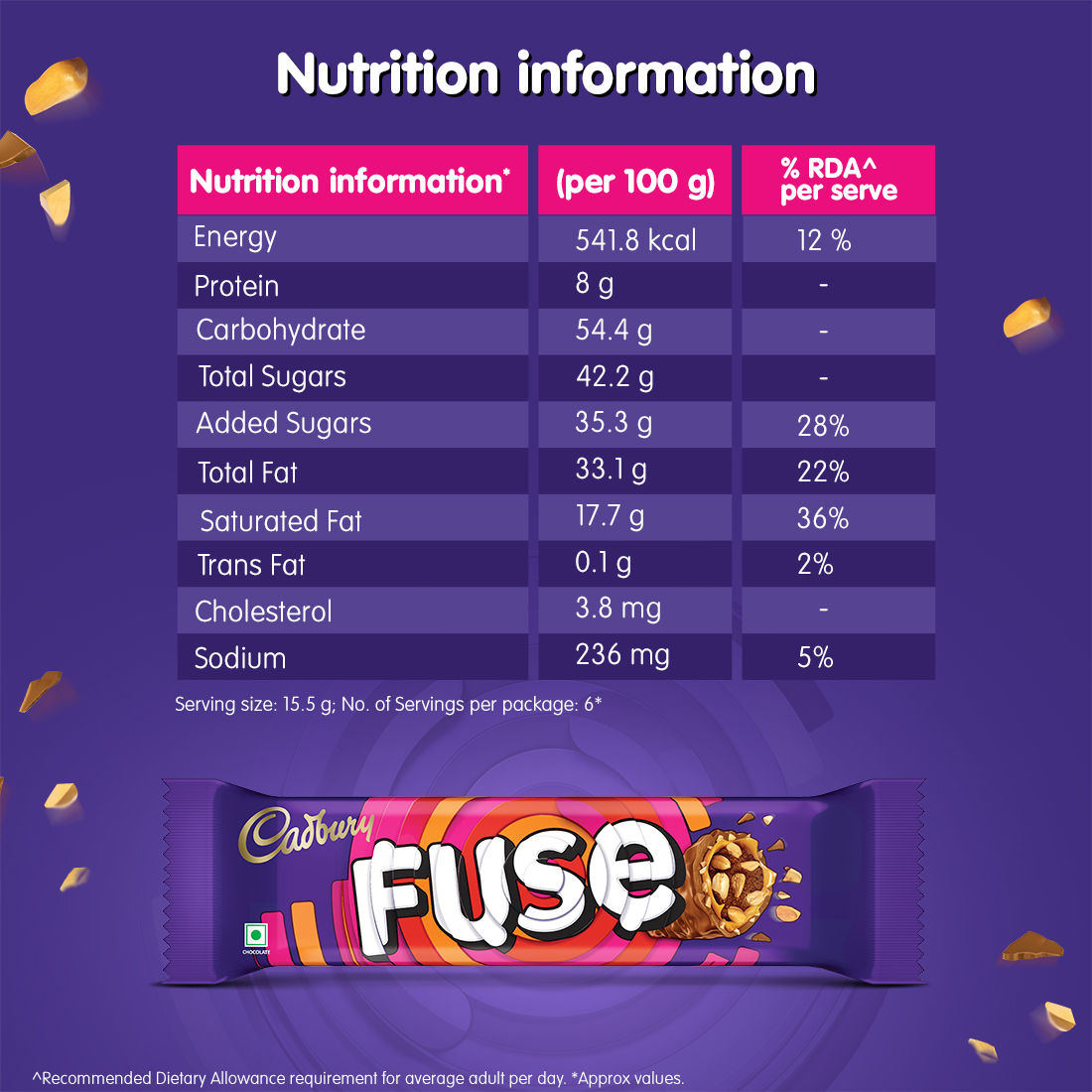 Cadbury Fuse Mini Treats Chocolate Pack