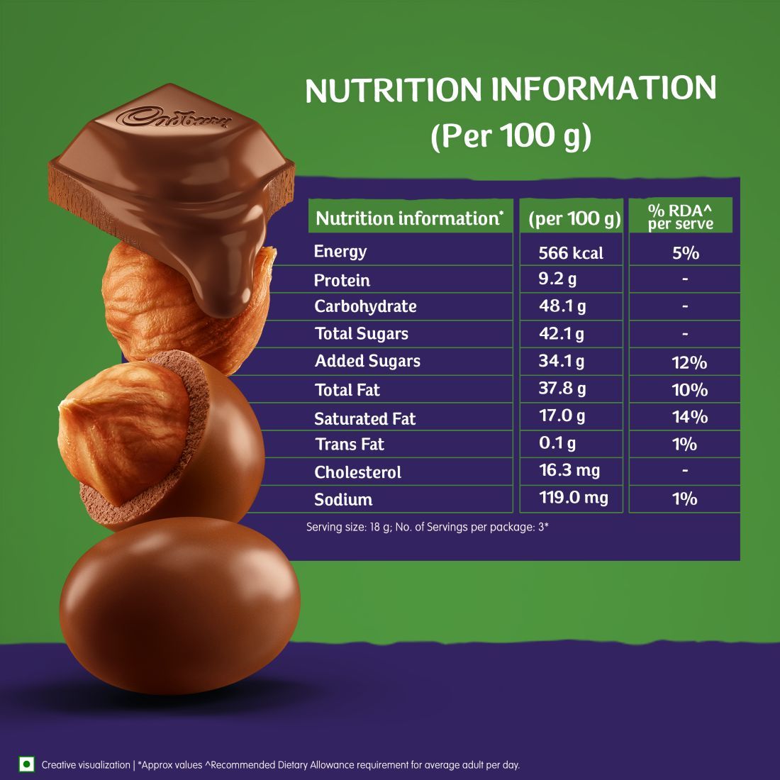 Cadbury Dairy Milk Bites Hazelnut Chocolate Pack