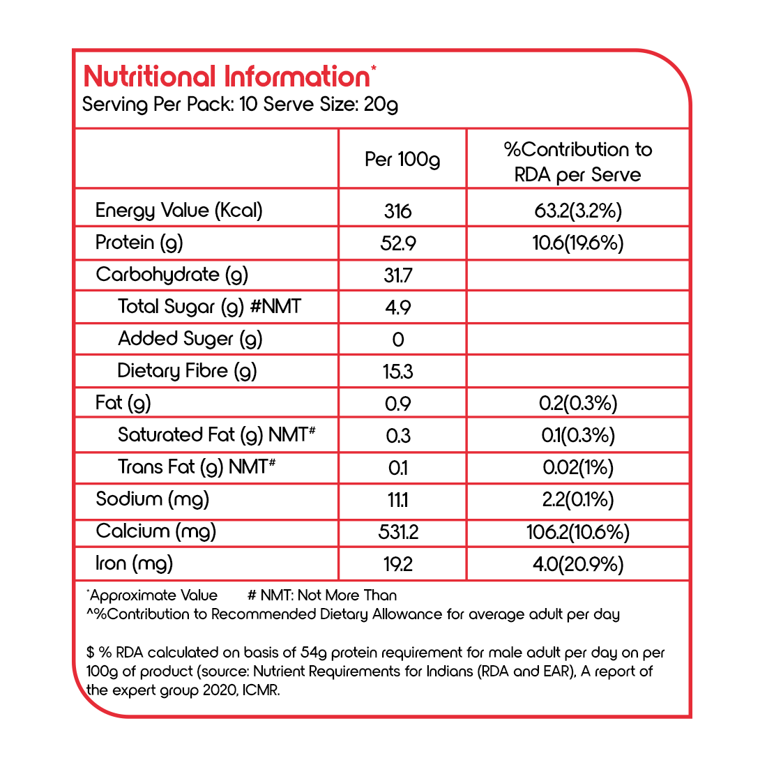Fortune Mini Soya Chunks