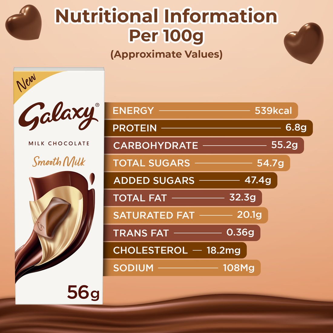 Galaxy Smooth Valentine's Milk Bar with Goodness of Milk and Cocoa 56 g Combo